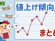 6月から塗料が大幅値上げ？😱
